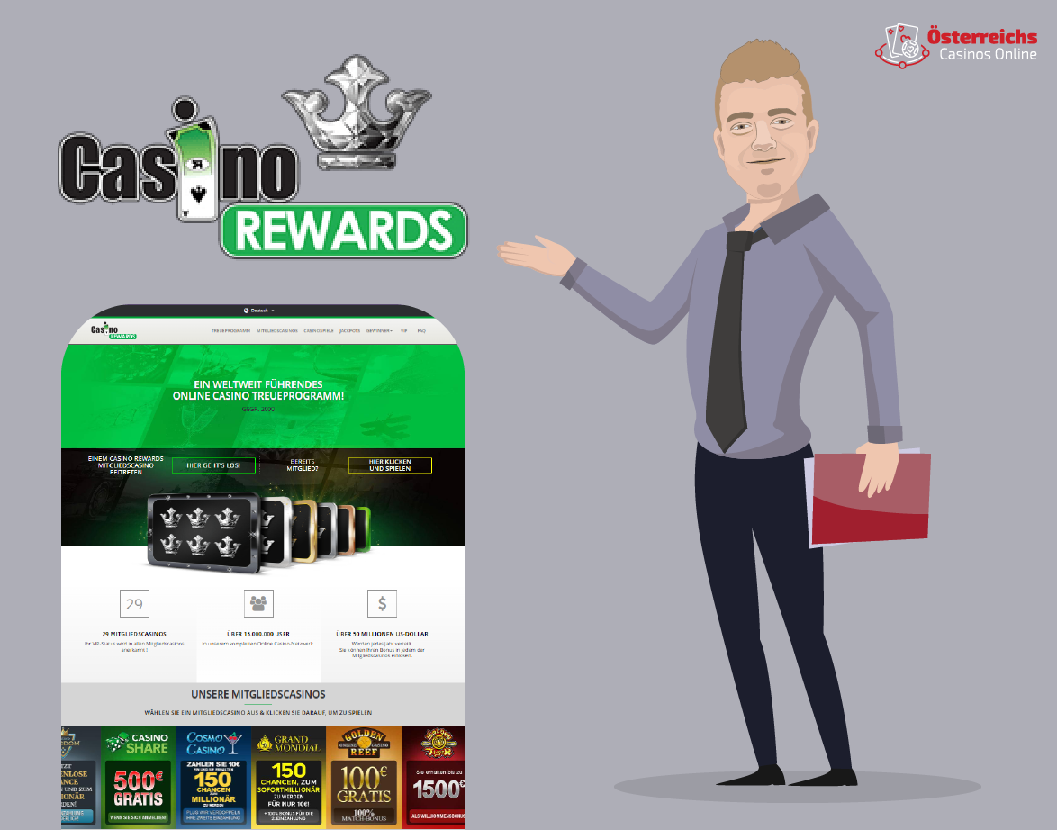 Seriöse Casino Rewards Online Casinos - Yukon Gold Casino, Captain Cooks, Zodiac Casino in Österreich